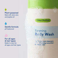 Foaming Body Wash